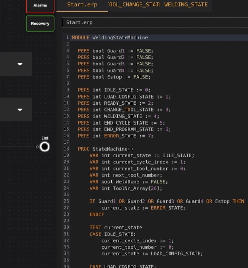 The Coder visualization
